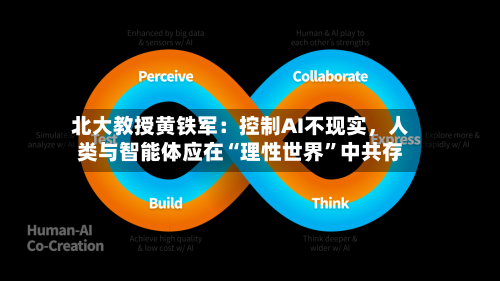 北大教授黄铁军：控制AI不现实，人类与智能体应在“理性世界	”中共存-第2张图片