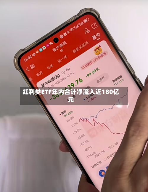红利类ETF年内合计净流入近180亿元-第2张图片