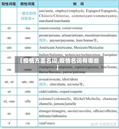 【疫情方面名词,疫情名词有哪些】-第3张图片