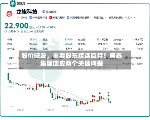 股价破发，重要股东接连减持！盛泰集团回应两个关键问题-第2张图片