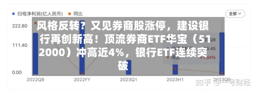 风格反转？又见券商股涨停，建设银行再创新高！顶流券商ETF华宝（512000）冲高近4%，银行ETF连续突破