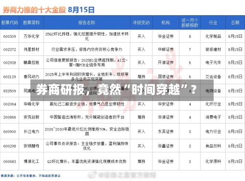 券商研报，竟然“时间穿越	”？-第2张图片