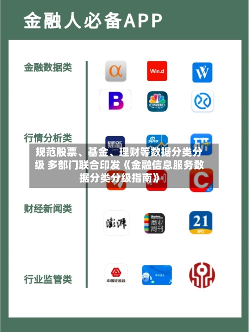 规范股票、基金、理财等数据分类分级 多部门联合印发《金融信息服务数据分类分级指南》