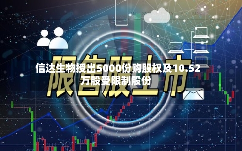 信达生物授出5000份购股权及10.52万股受限制股份