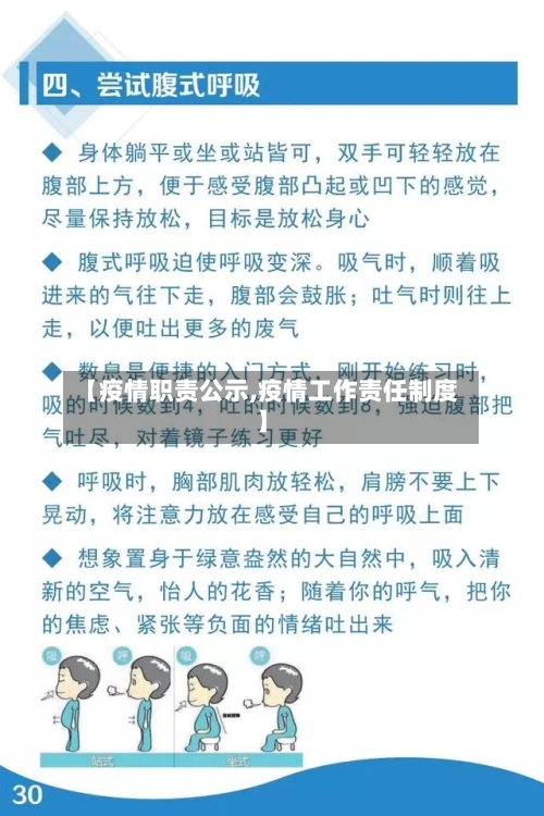 【疫情职责公示,疫情工作责任制度】-第2张图片