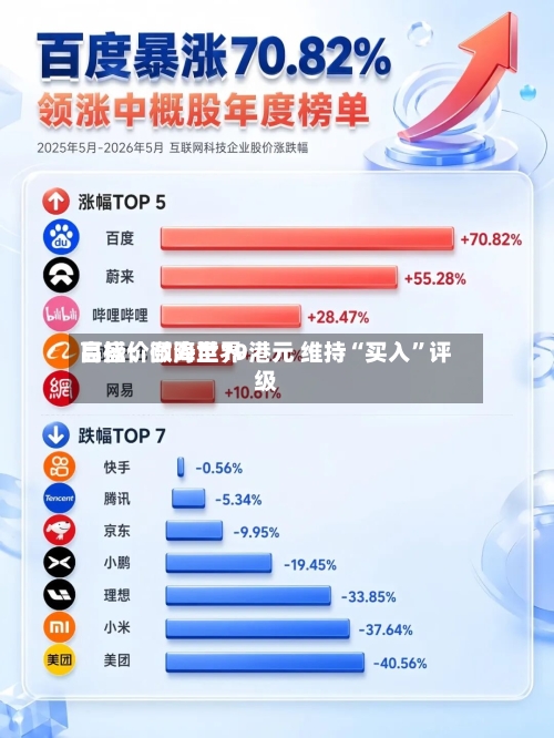 高盛：颐海世界目标价微降至19港元 维持“买入”评级