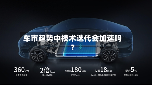 车市趋势中技术迭代会加速吗?-第3张图片