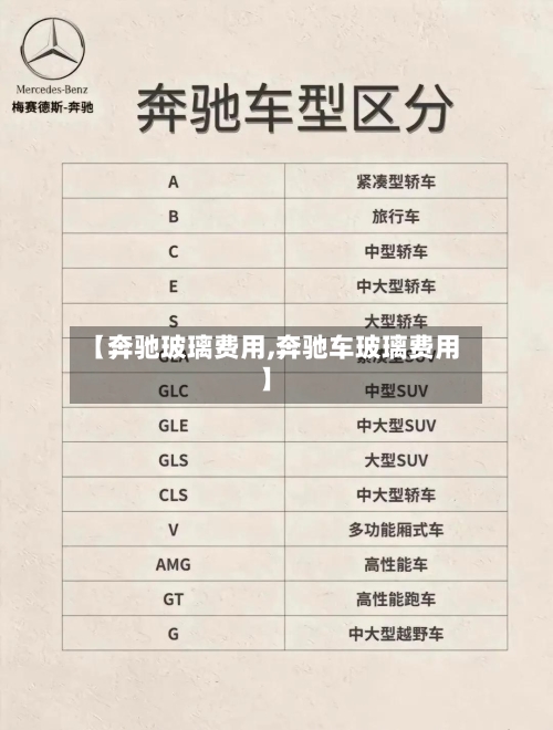 【奔驰玻璃费用,奔驰车玻璃费用】