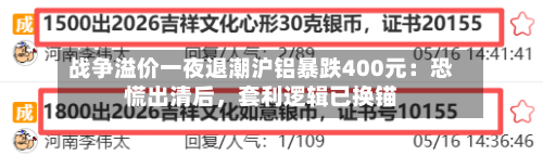 战争溢价一夜退潮沪铝暴跌400元：恐慌出清后，套利逻辑已换锚-第2张图片