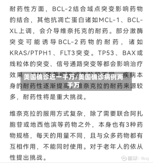 美国确诊近一千万/美国确诊病例两千万