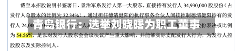 青岛银行：选举刘晓曙为职工董事