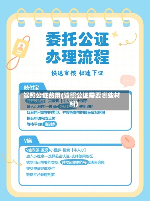 驾照公证费用(驾照公证需要哪些材料)
