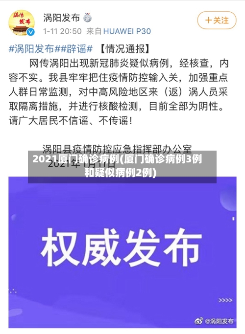 2021厦门确诊病例(厦门确诊病例3例和疑似病例2例)-第2张图片