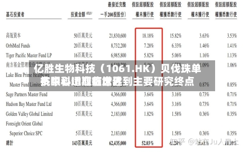 亿胜生物科技（1061.HK）贝伐珠单抗眼科适应症世界多中心III期临床达到主要研究终点-第2张图片