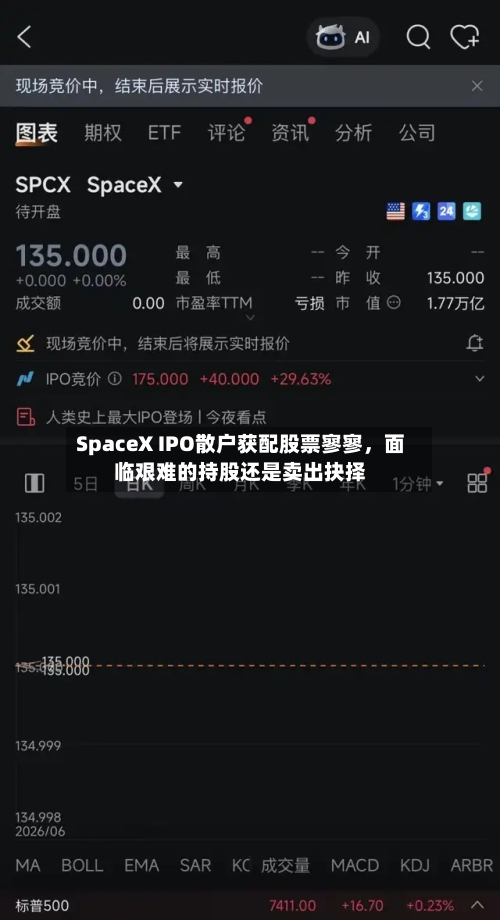 SpaceX IPO散户获配股票寥寥，面临艰难的持股还是卖出抉择