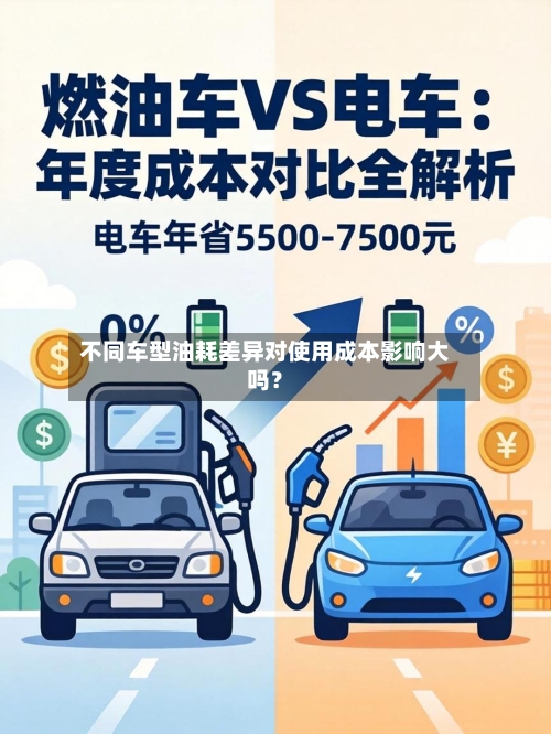 不同车型油耗差异对使用成本影响大吗?-第2张图片