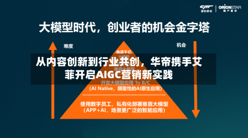 从内容创新到行业共创	，华帝携手艾菲开启AIGC营销新实践-第3张图片
