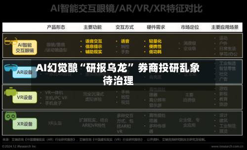 AI幻觉酿“研报乌龙	” 券商投研乱象待治理-第3张图片