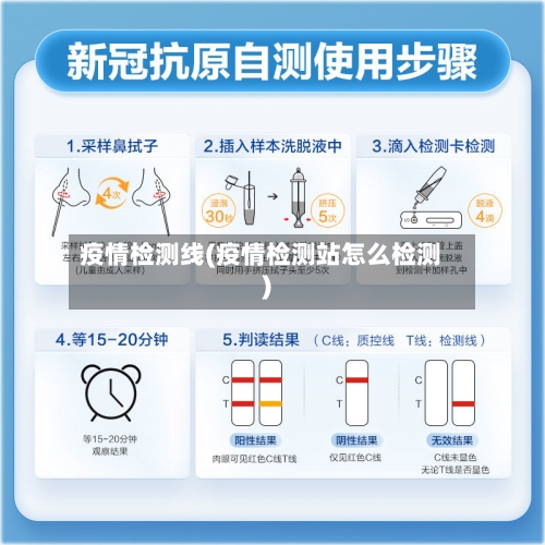 疫情检测线(疫情检测站怎么检测)-第3张图片