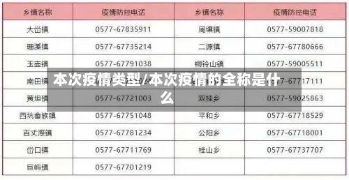 本次疫情类型/本次疫情的全称是什么