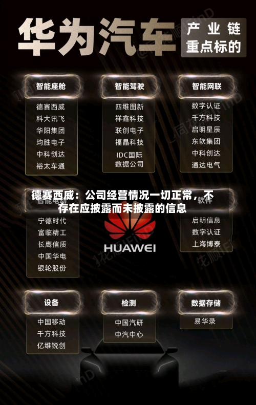 德赛西威：公司经营情况一切正常，不存在应披露而未披露的信息