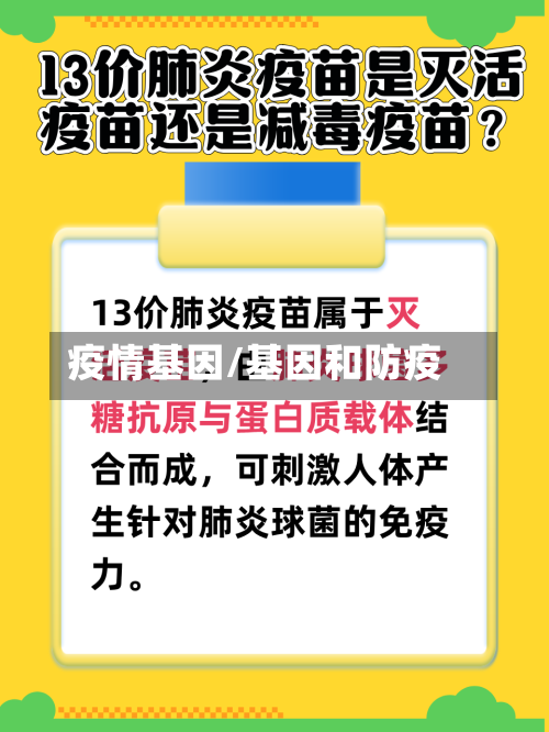 疫情基因/基因和防疫-第3张图片