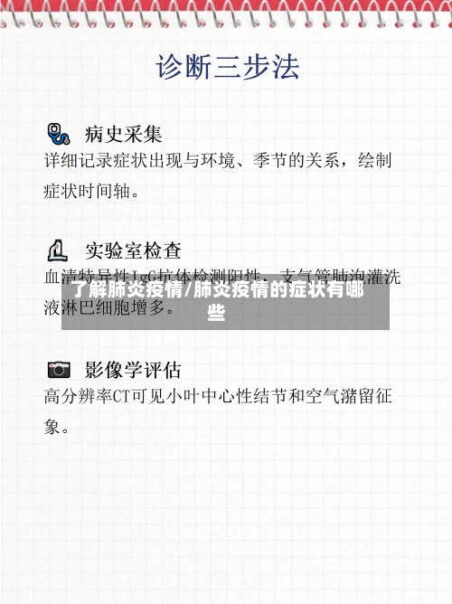 了解肺炎疫情/肺炎疫情的症状有哪些-第3张图片