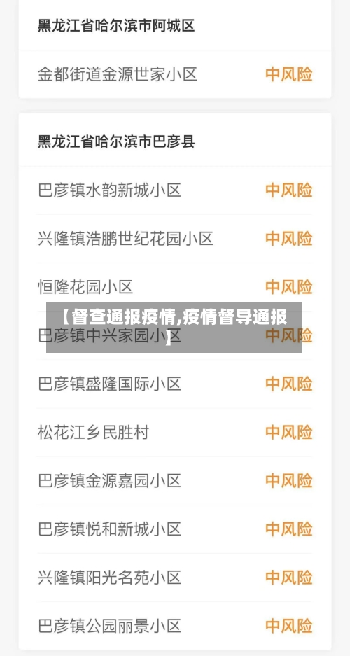 【督查通报疫情,疫情督导通报】-第2张图片