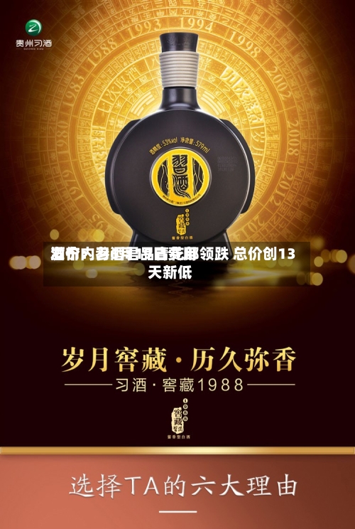 酒价内参6月19日费用
发布:习酒君品青花郎领跌 总价创13天新低-第2张图片