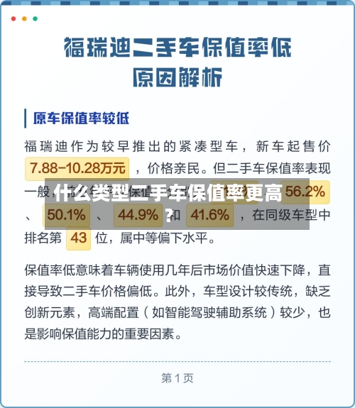 什么类型二手车保值率更高?-第3张图片
