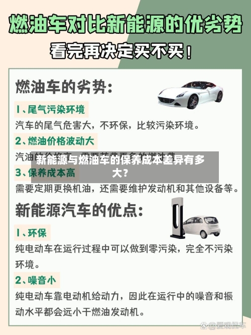 新能源与燃油车的保养成本差异有多大？