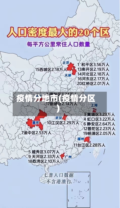 疫情分地市(疫情分区)