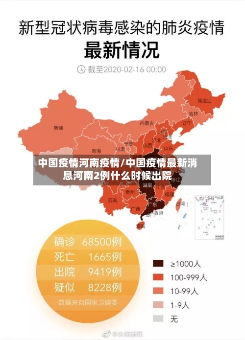 中国疫情河南疫情/中国疫情最新消息河南2例什么时候出院