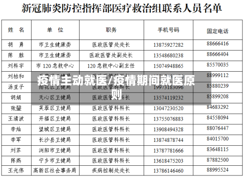 疫情主动就医/疫情期间就医原则-第2张图片