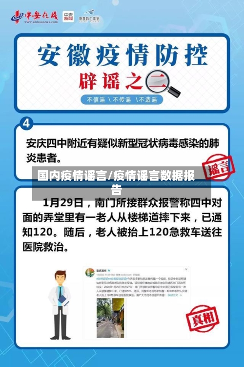 国内疫情谣言/疫情谣言数据报告-第2张图片