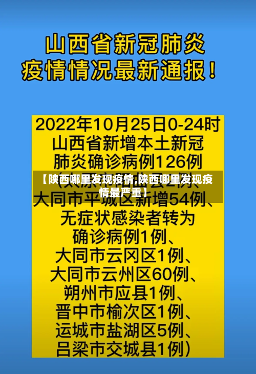 【陕西哪里发现疫情,陕西哪里发现疫情最严重】