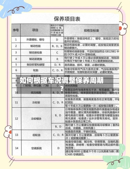 如何根据车况调整保养周期？