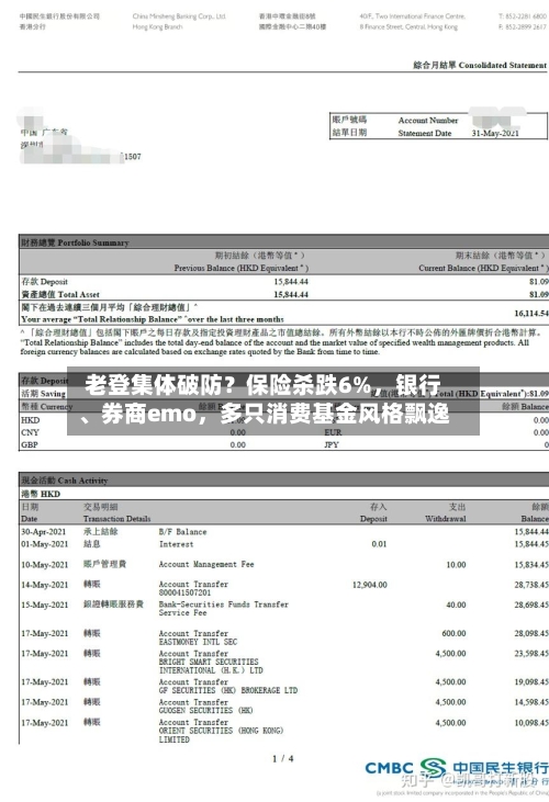 老登集体破防？保险杀跌6%，银行、券商emo	，多只消费基金风格飘逸-第2张图片