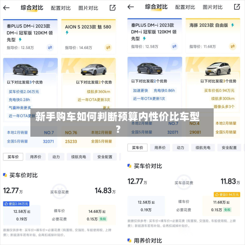 新手购车如何判断预算内性价比车型?-第2张图片