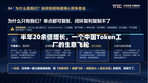 半年20余倍增长	，一个中国Token工厂的生意飞轮-第2张图片