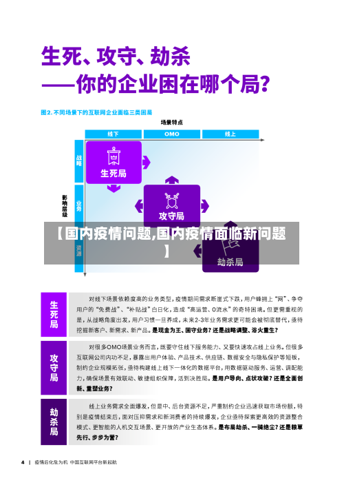 【国内疫情问题,国内疫情面临新问题】-第2张图片