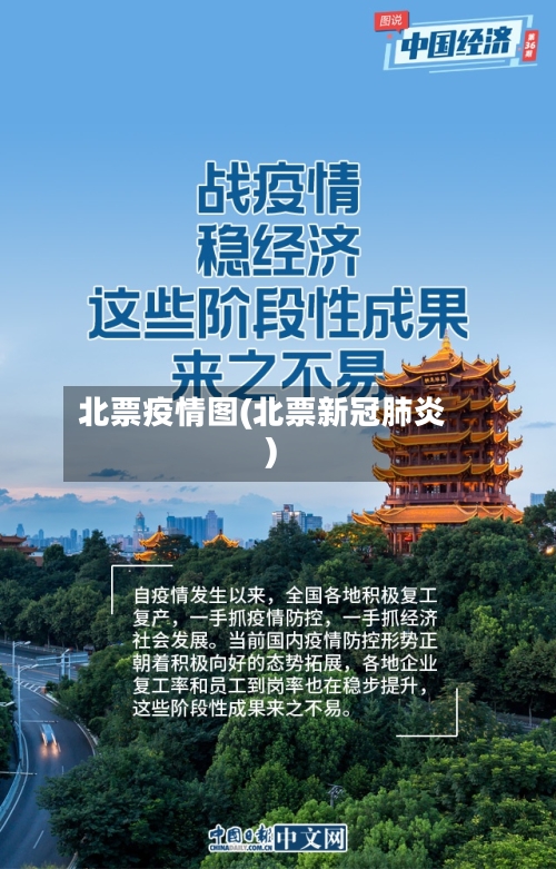 北票疫情图(北票新冠肺炎)