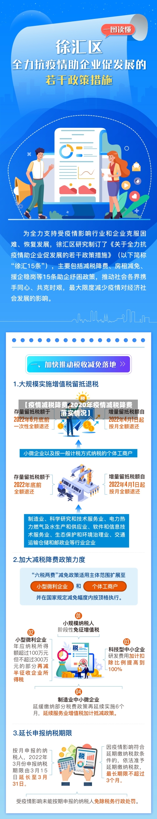 【疫情减税降费,2020年疫情减税降费落实情况】-第3张图片
