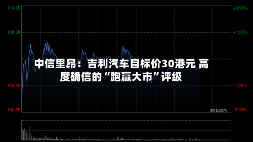 中信里昂：吉利汽车目标价30港元 高度确信的“跑赢大市”评级