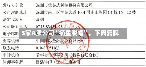 5家A股公司“摘星脱帽”，下周复牌-第2张图片