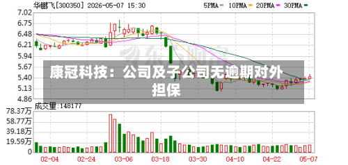 康冠科技:公司及子公司无逾期对外担保-第3张图片