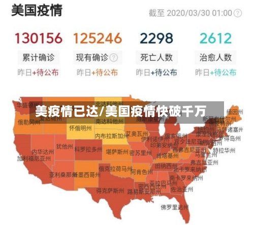 美疫情已达/美国疫情快破千万