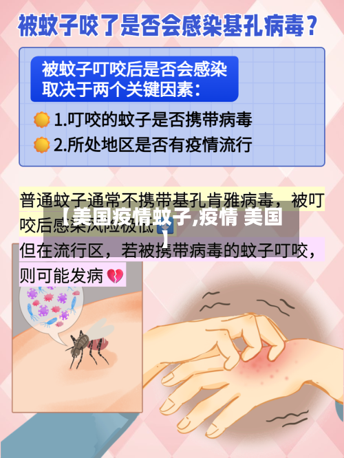 【美国疫情蚊子,疫情 美国】