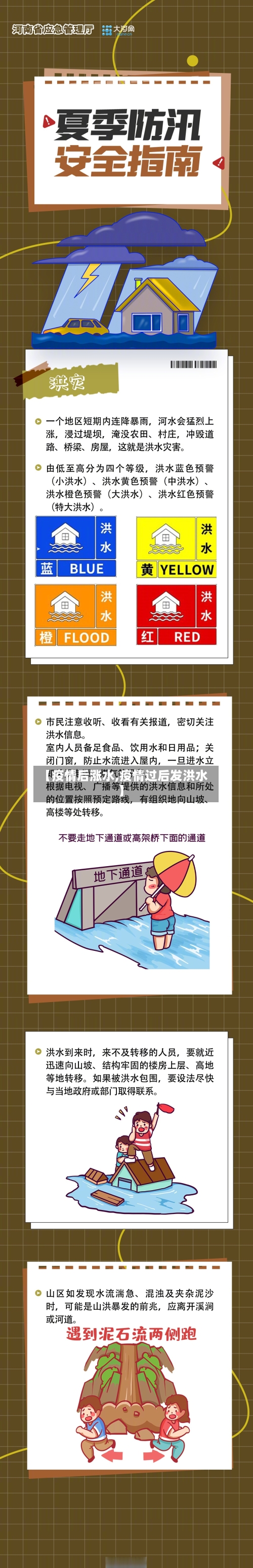 【疫情后涨水,疫情过后发洪水】-第3张图片