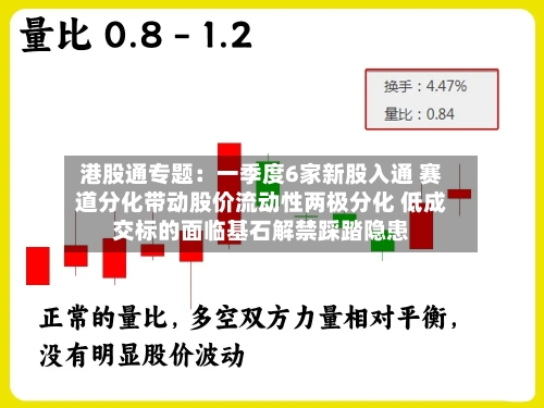 港股通专题:一季度6家新股入通 赛道分化带动股价流动性两极分化 低成交标的面临基石解禁踩踏隐患-第2张图片